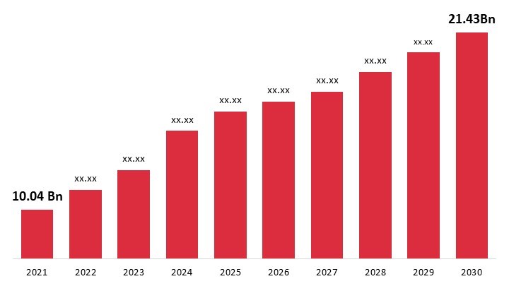  Hydraulic Excavator Market